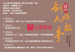 酸堿平衡理論爭議調(diào)查 專家否認研發(fā)參與，官網(wǎng)關(guān)閉引關(guān)注