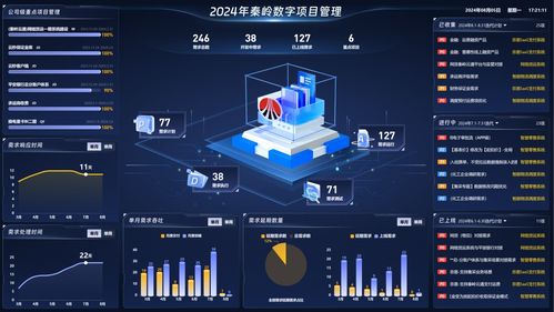 陜煤運銷集團秦嶺數字公司再獲3項軟件著作權，賦能計算機系統服務新高度
